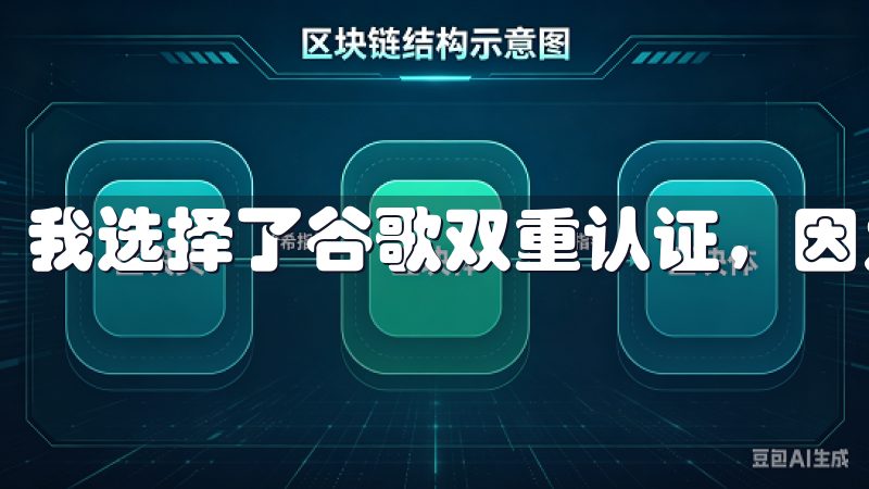 我选择了谷歌双重认证，因为它提供了更高的安全性。