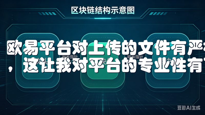 欧易平台对上传的文件有严格的要求，确保每张照片都清晰可见，这让我对平台的专业性有了更深的认识。