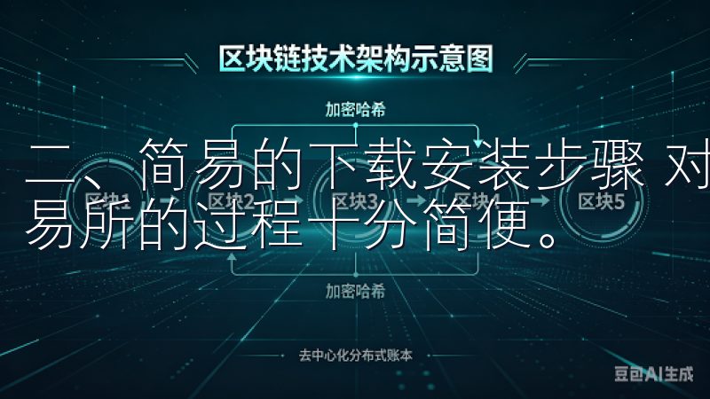 二、简易的下载安装步骤 对于新手投资者而言，下载安装欧交易所的过程十分简便。