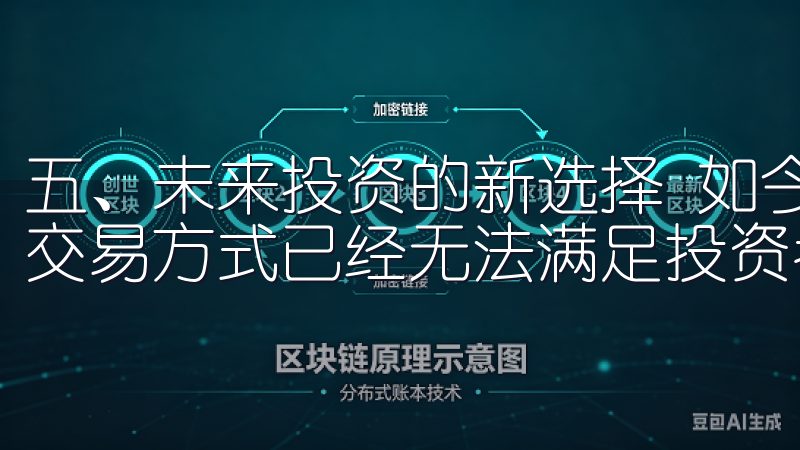 五、未来投资的新选择 如今这个瞬息万变的金融市场，传统的交易方式已经无法满足投资者的需求。
