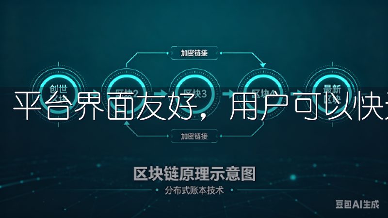 平台界面友好，用户可以快速上手。