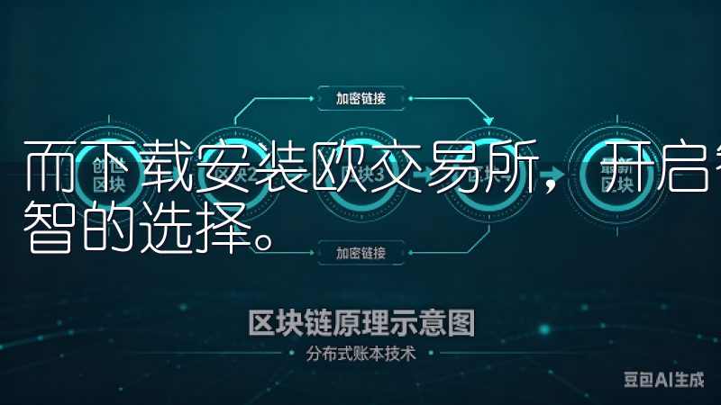 而下载安装欧交易所，开启智能交易新时代，显然是一个更为明智的选择。