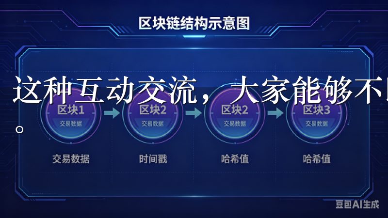 这种互动交流，大家能够不断提升交易能力，提升整体投资水平。