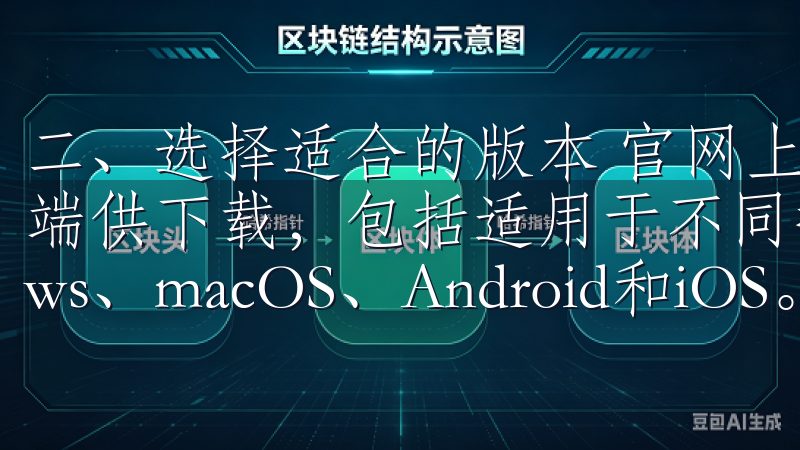 二、选择适合的版本 官网上，你会发现提供了多种版本的客户端供下载，包括适用于不同操作系统的应用程序，如Windows、macOS、Android和iOS。