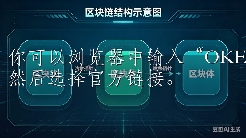 你可以浏览器中输入“OKEx”或“OK交易所”进行搜索，然后选择官方链接。