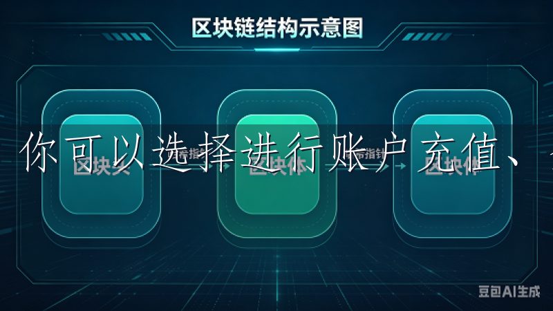 你可以选择进行账户充值、查看行情、进行交易等。