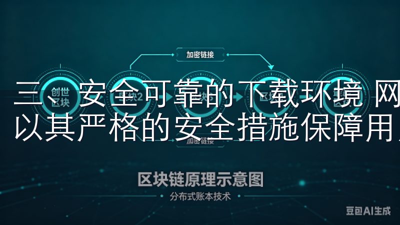 三、安全可靠的下载环境 网络安全日益重要的今天，欧易下载以其严格的安全措施保障用户的下载安全。