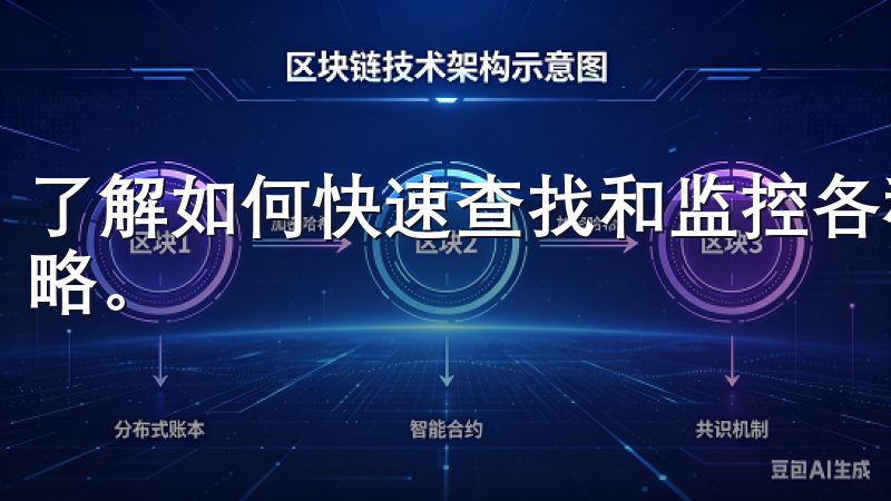 了解如何快速查找和监控各种加密货币交易对，优化您的交易策略。