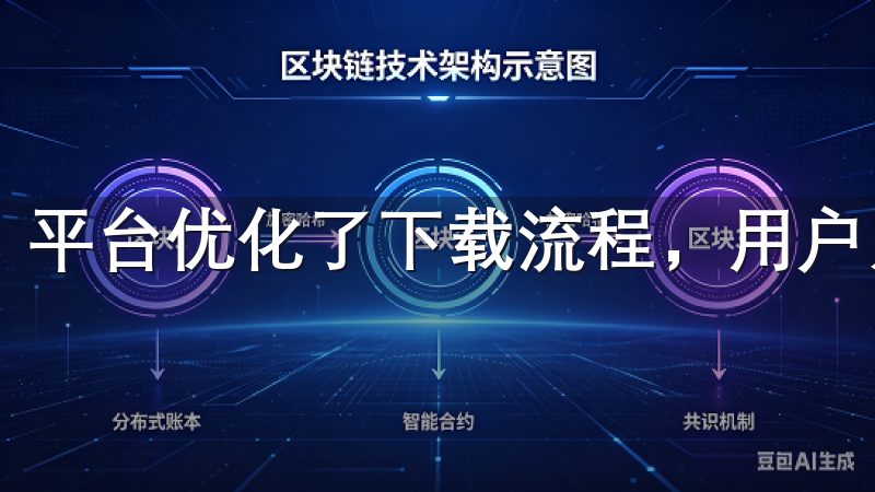 平台优化了下载流程，用户只需几步操作即可完成下载。
