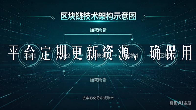 平台定期更新资源，确保用户获取到最新、最安全的下载内容。