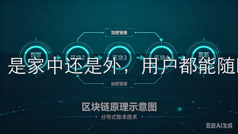是家中还是外，用户都能随时随地享受快速、便捷的下载服务。