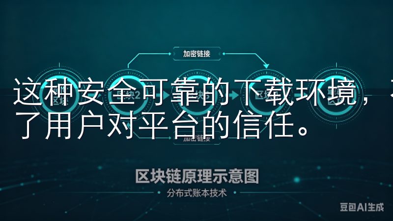这种安全可靠的下载环境，不仅保护了用户的设备安全，也增强了用户对平台的信任。