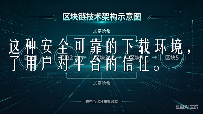 这种安全可靠的下载环境，不仅保护了用户的设备安全，也增强了用户对平台的信任。