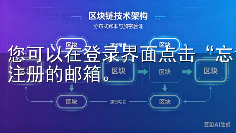您可以在登录界面点击“忘记密码”，系统会发送重置链接到您注册的邮箱。
