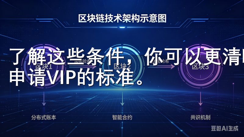 了解这些条件，你可以更清晰地制定自己的交易策略，以便达到申请VIP的标准。
