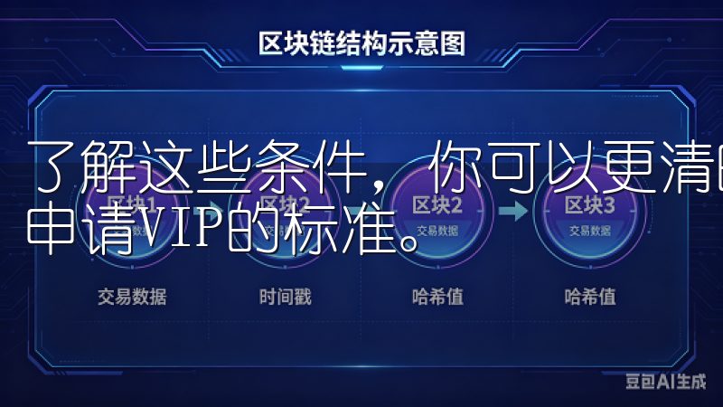 了解这些条件，你可以更清晰地制定自己的交易策略，以便达到申请VIP的标准。