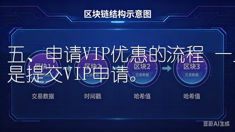 五、申请VIP优惠的流程 一旦你达到了申请条件，接下来便是提交VIP申请。