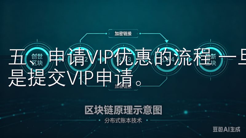 五、申请VIP优惠的流程 一旦你达到了申请条件，接下来便是提交VIP申请。