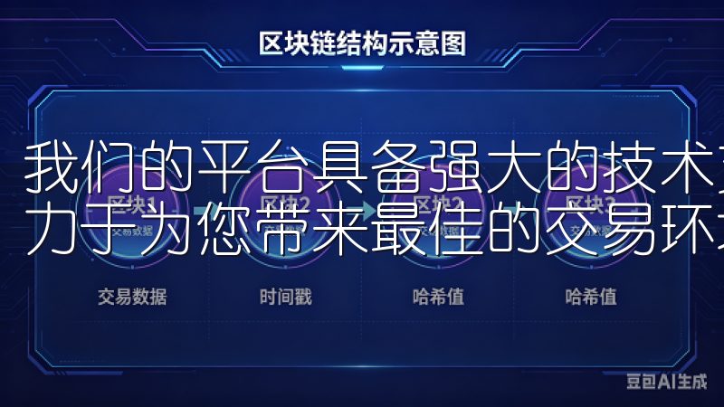我们的平台具备强大的技术支持与用户服务，通过持续创新，致力于为您带来最佳的交易环境。