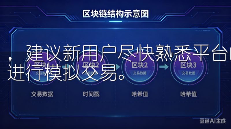 ，建议新用户尽快熟悉平台的操作界面，选择适合自己的交易对进行模拟交易。