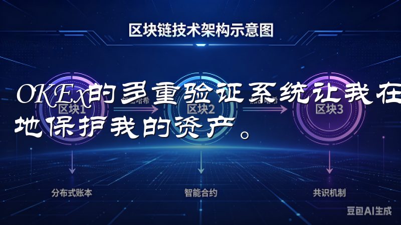 OKEx的多重验证系统让我在享受快速交易的同时，也能安心地保护我的资产。