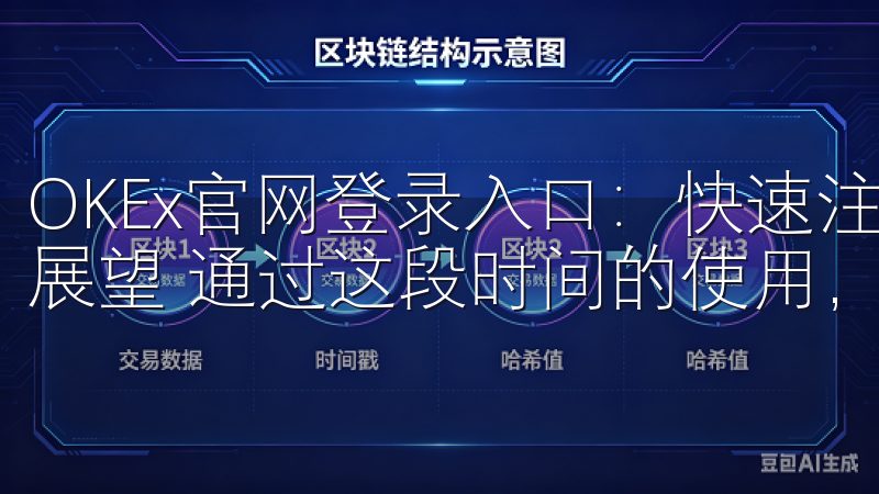 OKEx官网登录入口：快速注册与安全交易攻略 - 总结与展望 通过这段时间的使用，我对OKEx有了更深入的了解。