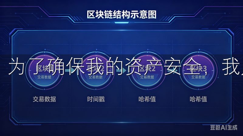 为了确保我的资产安全，我定期检查我的账户余额和交易记录。