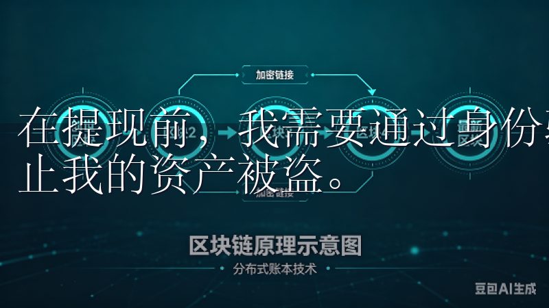在提现前，我需要通过身份验证，这一步非常重要，因为它能防止我的资产被盗。