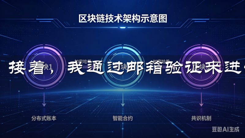 接着，我通过邮箱验证来进一步确保账户的安全性。