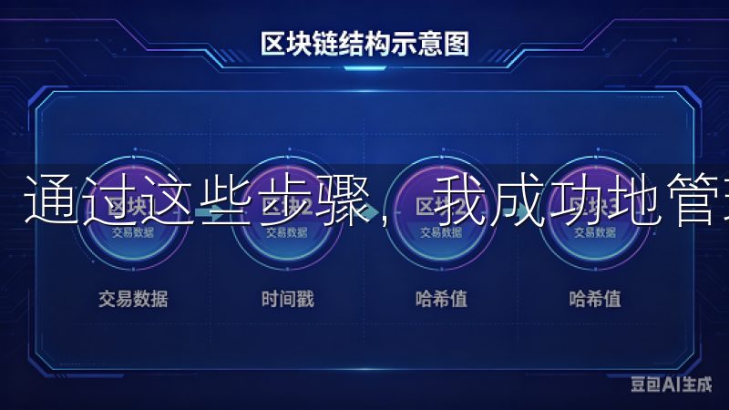 通过这些步骤，我成功地管理了我的资产，并顺利完成了提现。