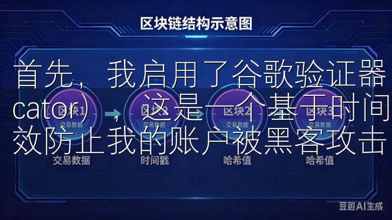 首先，我启用了谷歌验证器（Google Authenticator），这是一个基于时间的一次性密码生成器，可以有效防止我的账户被黑客攻击。