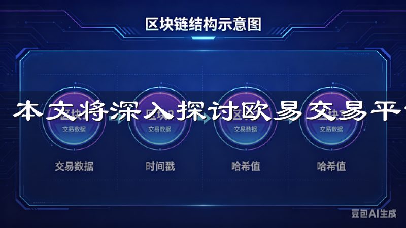 本文将深入探讨欧易交易平台的下载及其带来的优越使用体验。