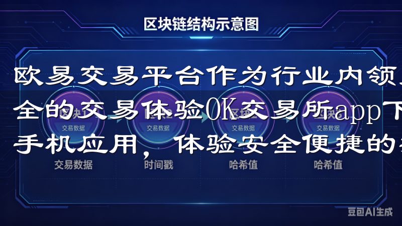 欧易交易平台作为行业内领先的交易所，为用户提供了高效、安全的交易体验OK交易所app下载-立即下载OK交易所官方手机应用，体验安全便捷的数字货币交易。