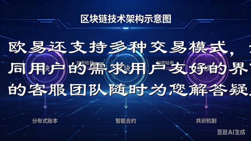 欧易还支持多种交易模式，如现货交易、杠杆交易等，满足了不同用户的需求用户友好的界面设计确保新手亦能快速上手，专业的客服团队随时为您解答疑问。