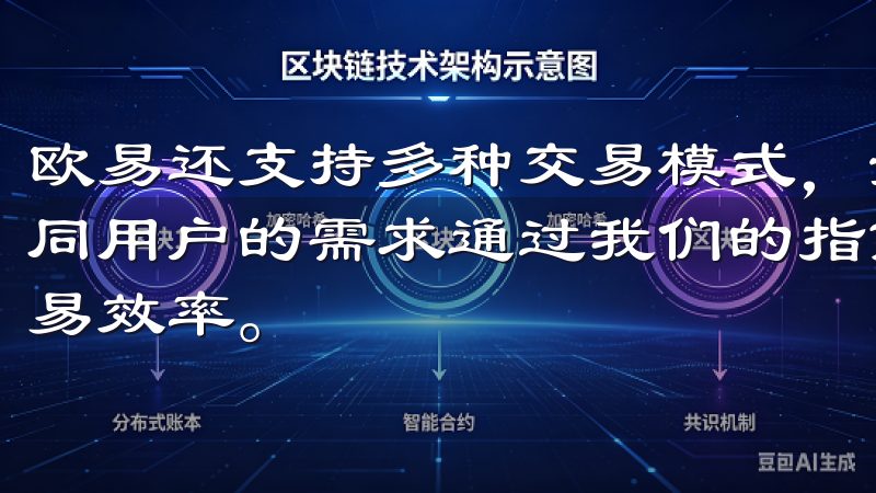 欧易还支持多种交易模式，如现货交易、杠杆交易等，满足了不同用户的需求通过我们的指南，您将轻松掌握注册技巧，提高交易效率。