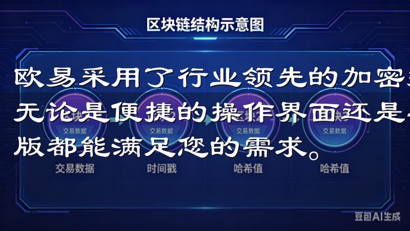 欧易采用了行业领先的加密技术，为用户的资产与信息保驾护航无论是便捷的操作界面还是丰富的资源内容，欧意下载安卓最新版都能满足您的需求。