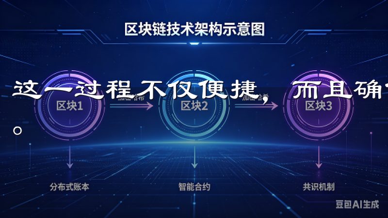 这一过程不仅便捷，而且确保了用户在使用过程中的数据安全性。