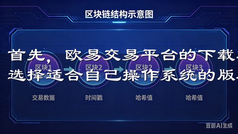 首先，欧易交易平台的下载非常简单，用户只需访问官方网站，选择适合自己操作系统的版本，就能快速完成下载与安装。