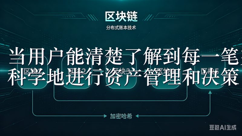 当用户能清楚了解到每一笔交易将产生何种费用时，他们可以更科学地进行资产管理和决策。