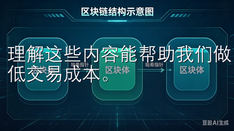 理解这些内容能帮助我们做出更明智的交易决策，最大程度地降低交易成本。