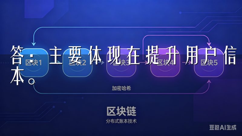 答：主要体现在提升用户信任感，帮助用户更理性地管理交易成本。