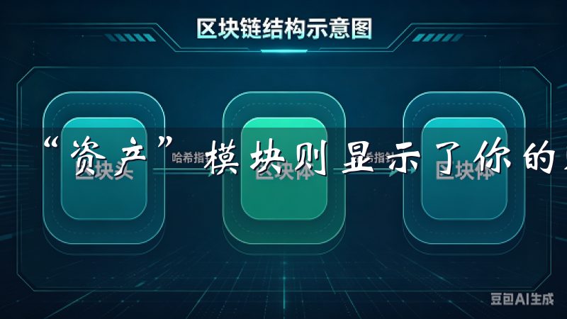 “资产”模块则显示了你的账户余额和交易历史。
