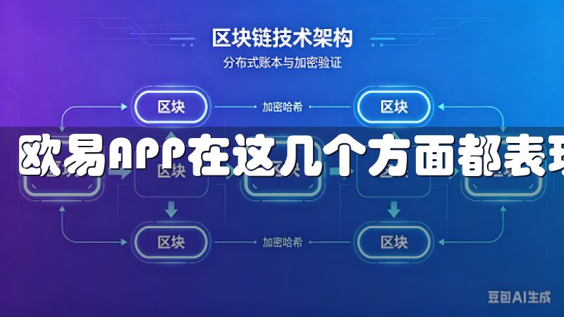 欧易APP在这几个方面都表现得非常出色。