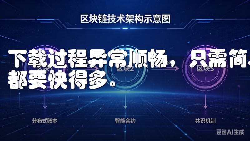 下载过程异常顺畅，只需简单的一键操作，速度比以往任何时候都要快得多。