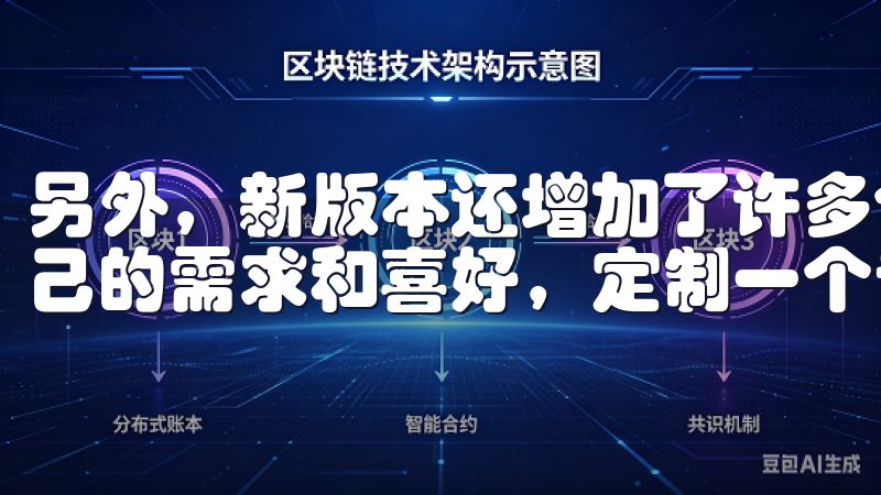 另外，新版本还增加了许多个性化的设置选项，让我能够根据自己的需求和喜好，定制一个专属的使用环境。