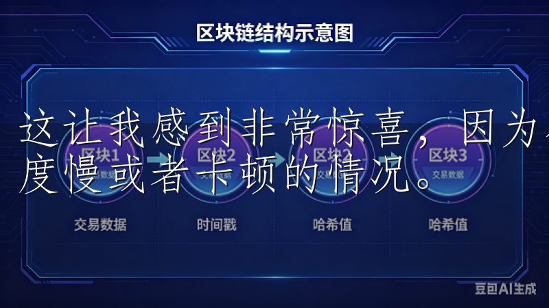 这让我感到非常惊喜，因为在过去的版本中，偶尔会遇到下载速度慢或者卡顿的情况。