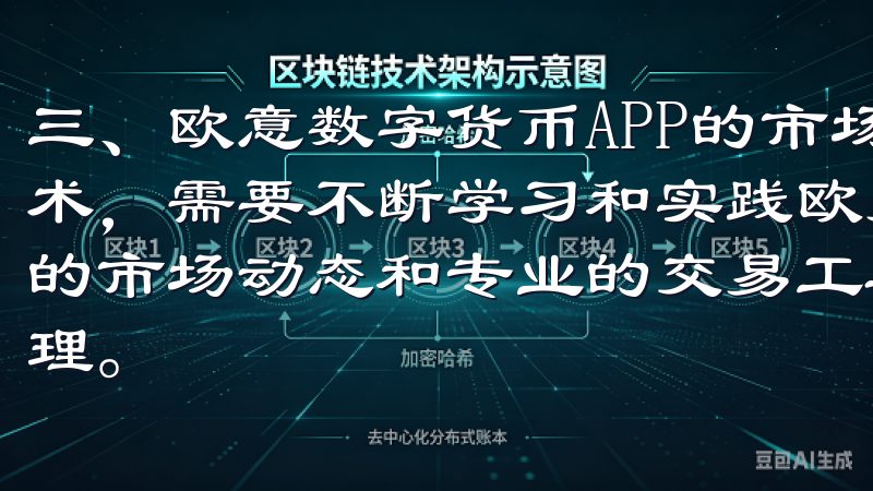 三、欧意数字货币APP的市场分析与投资策略 投资是一门艺术，需要不断学习和实践欧易交易所官网致力于为用户提供最新的市场动态和专业的交易工具，助您把握投资机会，优化资金管理。