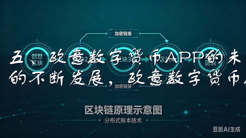 五、欧意数字货币APP的未来展望与发展 随着数字货币市场的不断发展，欧意数字货币APP也在不断创新和进步。