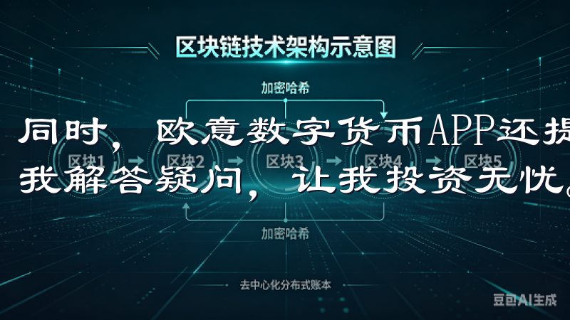 同时，欧意数字货币APP还提供了24小时在线客服，随时为我解答疑问，让我投资无忧。