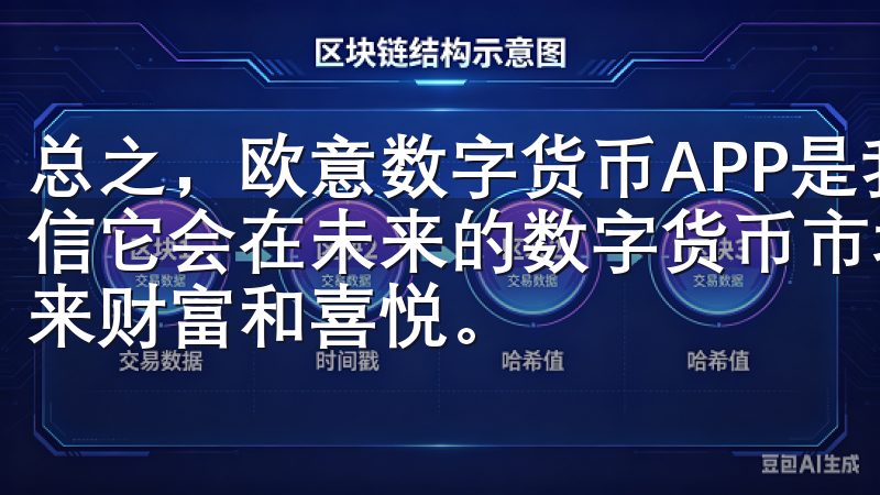 总之，欧意数字货币APP是我投资路上不可或缺的伙伴，我相信它会在未来的数字货币市场中继续绽放光彩，为更多投资者带来财富和喜悦。